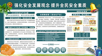 筑牢安全防線 安全生產(chǎn)展板設(shè)計(jì)與安全技術(shù)防范設(shè)施施工一體化方案