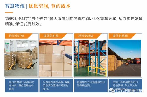 韜盛科技亮相廣州國際新型建筑模板腳手架及施工技術與設備展覽會 引領安全技術防范設施設計施工新紀元